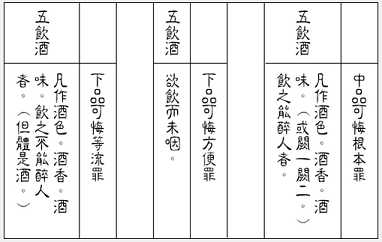 佛说优婆五戒相经笺要
