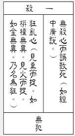 佛说优婆五戒相经笺要