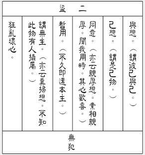 佛说优婆五戒相经笺要